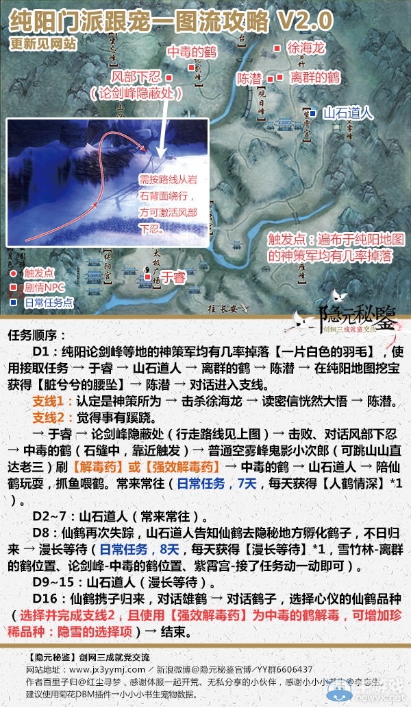 《劍網(wǎng)3》純陽跟寵仙鶴線索介紹