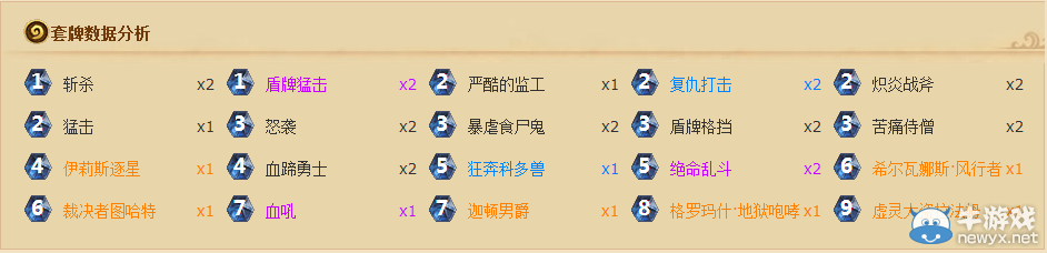 《爐石傳說》狗賊土豪戰卡組匯總