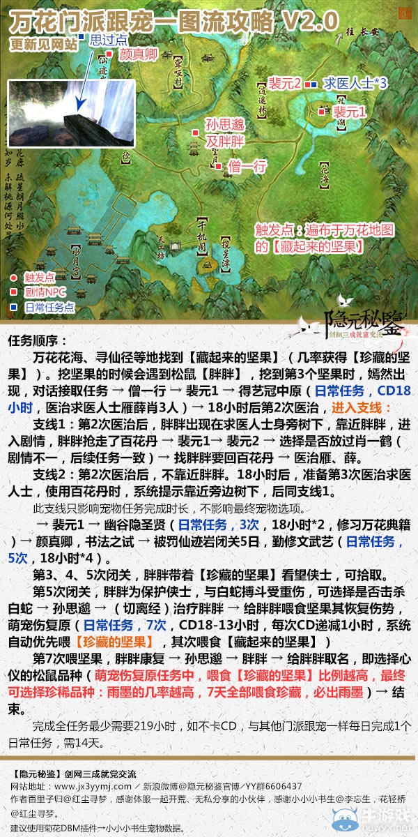 《劍網(wǎng)3》萬花跟寵松鼠線索介紹