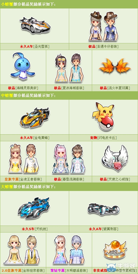 《QQ飛車》皇族抓螃蟹獎(jiǎng)勵(lì)更新！