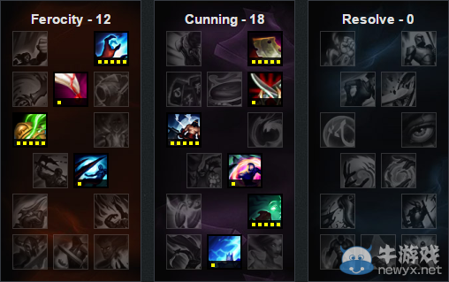 《LOL》6.10版本強(qiáng)勢英雄-哪些英雄勝利率暴漲