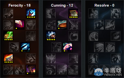 《LOL》6.10版本強(qiáng)勢(shì)ADC英雄 ADC盧錫安勝率暴漲