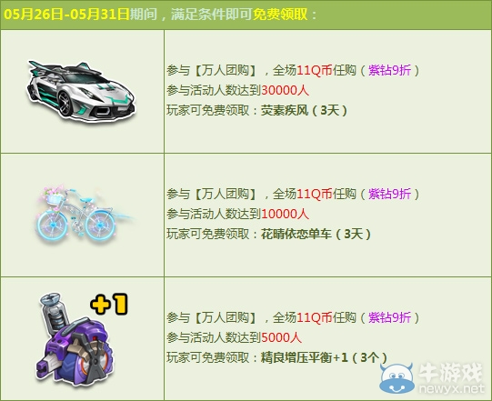 《QQ飛車(chē)》皇族新紀(jì)元 萬(wàn)人團(tuán)購(gòu)會(huì)再度來(lái)襲