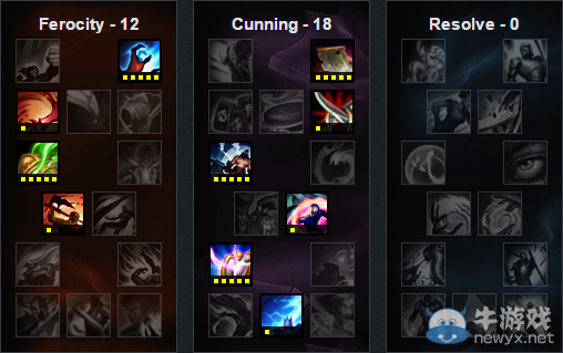 《LOL》6.10版本強(qiáng)勢英雄-哪些英雄勝利率暴漲