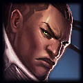 《LOL》6.10版本強(qiáng)勢(shì)ADC英雄 ADC盧錫安勝率暴漲