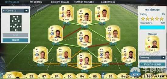 《FIFA 16》邊后衛用法及選擇心得