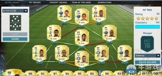 《FIFA 16》邊后衛用法及選擇心得