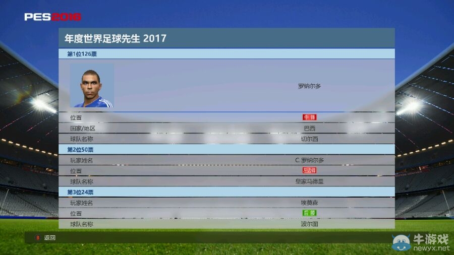 《實(shí)況足球2016》獲得金球獎(jiǎng)攻略
