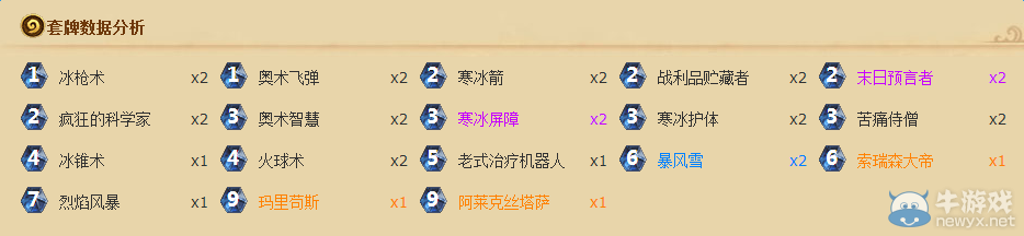 《爐石傳說》亂斗暗影塔規則及攻略分享