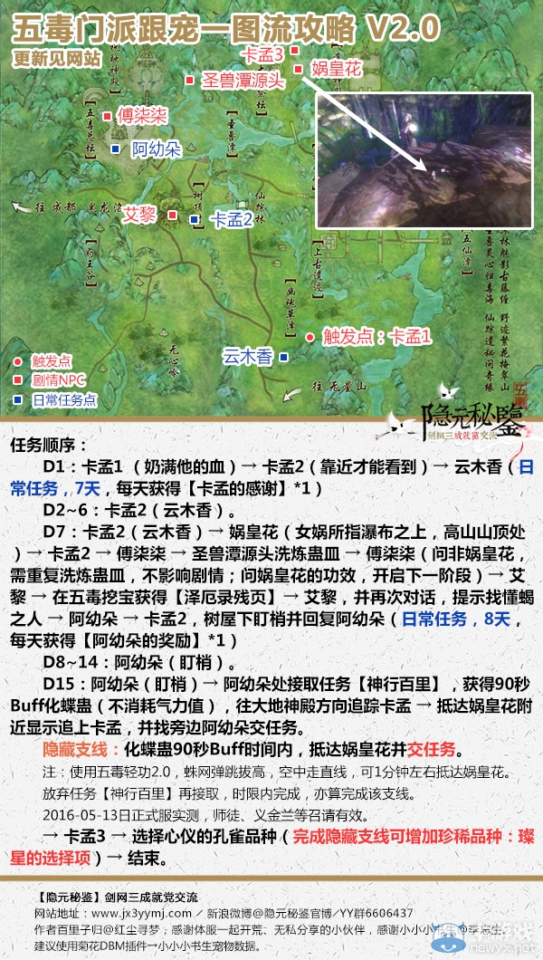 《劍網(wǎng)3》五毒跟寵孔雀線索介紹