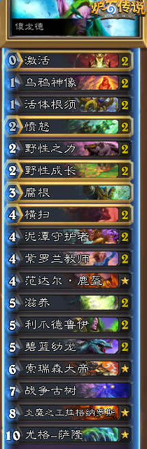 《爐石傳說》傻龍德