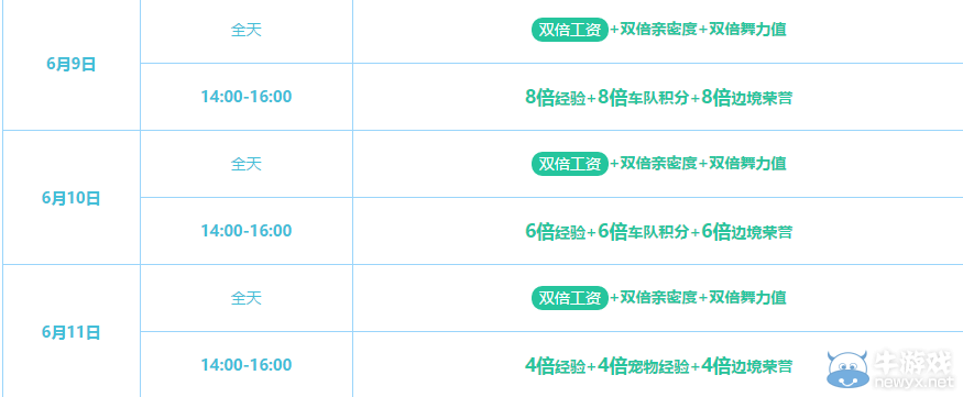 《QQ飛車》五月五 鬧端午