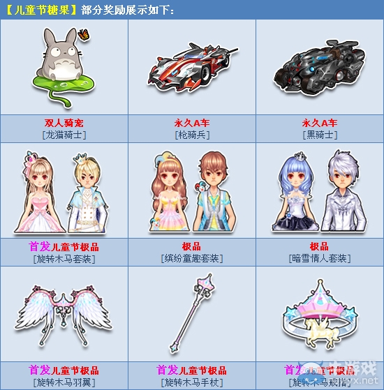 《QQ飛車》龍貓陪你過六一 首發(fā)兒童節(jié)糖果！