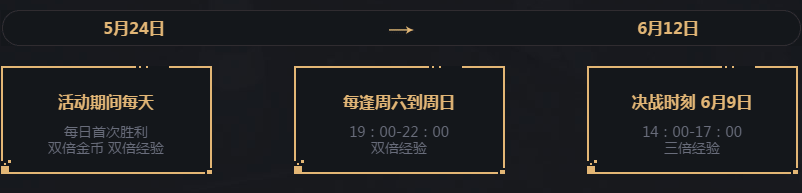 《使命召喚OL》軍火嘉年華第二季未來科技全體驗