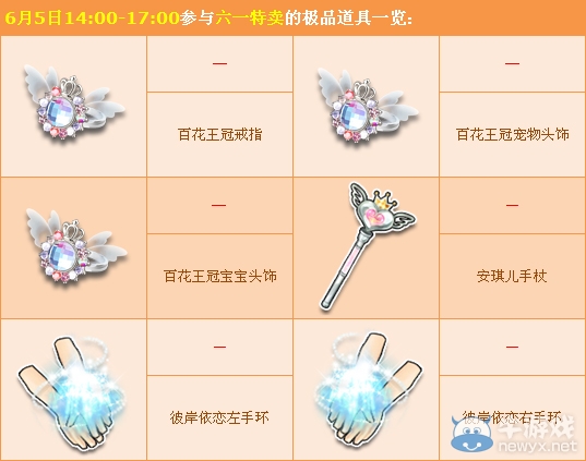 《QQ飛車》六一回到童年 特別秒殺童趣來襲！