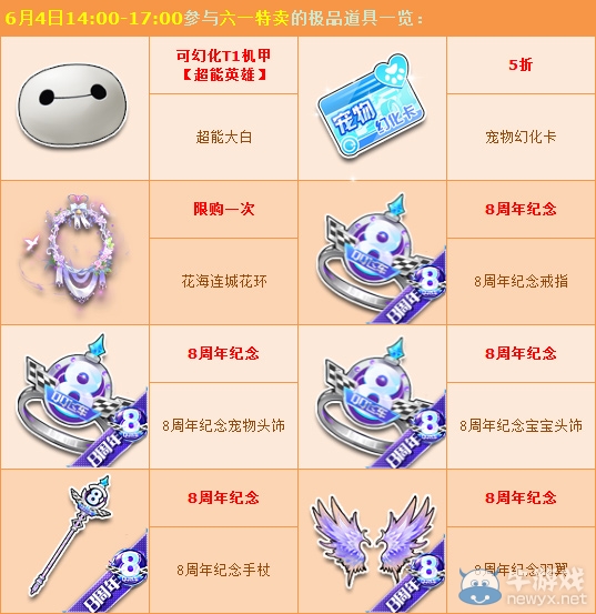 《QQ飛車》六一回到童年 特別秒殺童趣來襲！