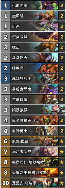 《爐石傳說》節(jié)奏戰(zhàn)