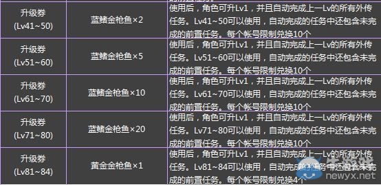 《DNF》腦洞大開！無人機輕松釣魚活動