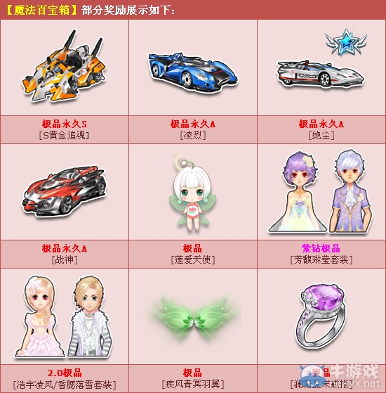 《QQ飛車(chē)》歡樂(lè)兒童周 2Q幣奪S黃金追魂！
