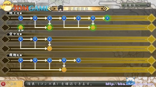 《閃亂神樂：少女們的證明》角色交換攻略