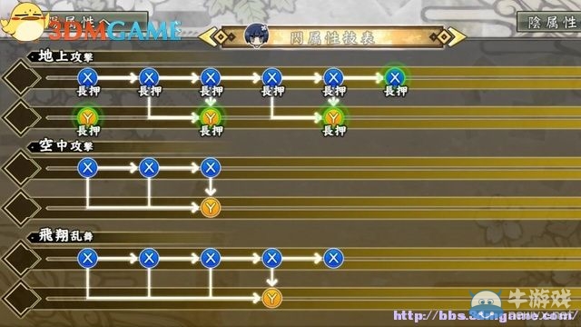 《閃亂神樂：少女們的證明》圖文攻略
