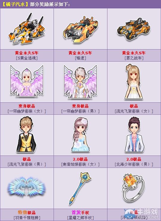 《QQ飛車》喝橘子汽水 連中三輛黃金S!