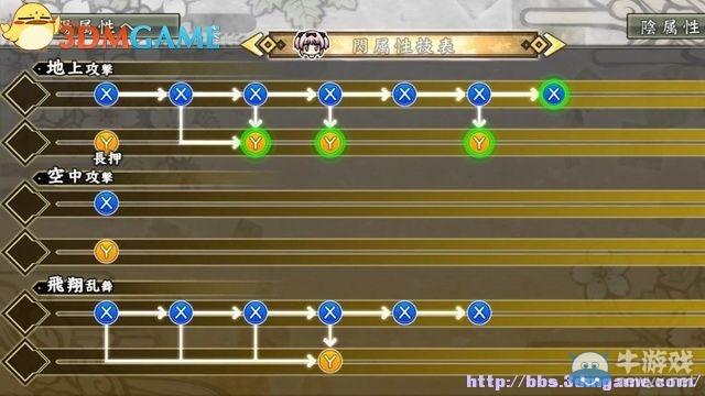 《閃亂神樂：少女們的證明》全角色介紹及出招表