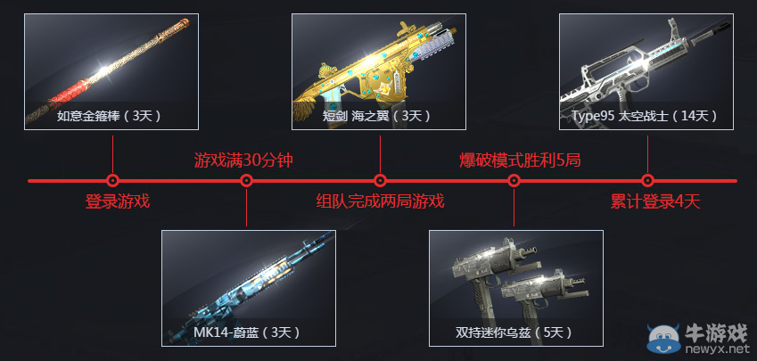 《使命召喚OL》神器對抗嘉年華活動