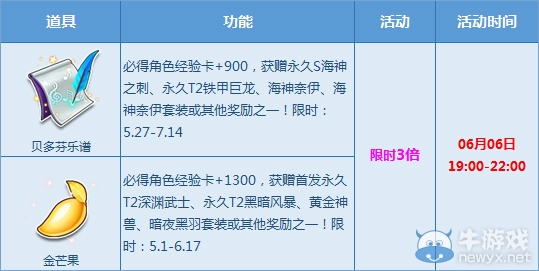 《QQ飛車》粽情端午，寶箱多倍給力來襲！