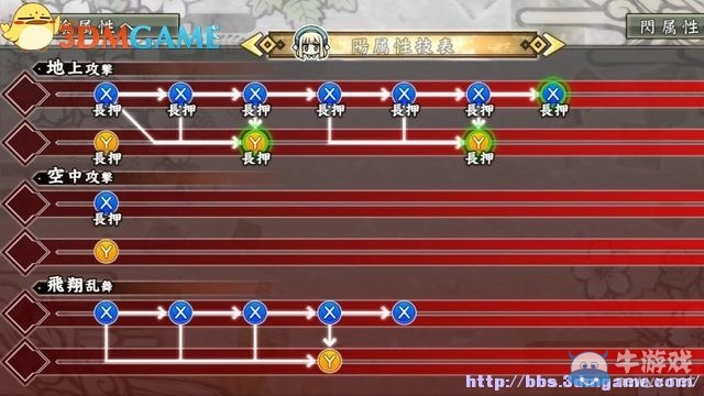 《閃亂神樂：少女們的證明》圖文攻略