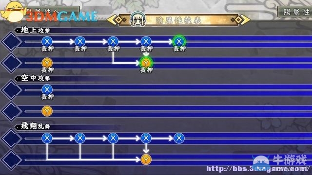 《閃亂神樂：少女們的證明》圖文攻略