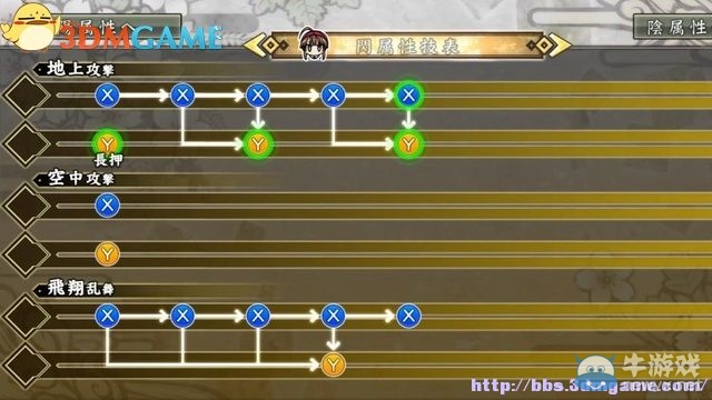 《閃亂神樂：少女們的證明》圖文攻略