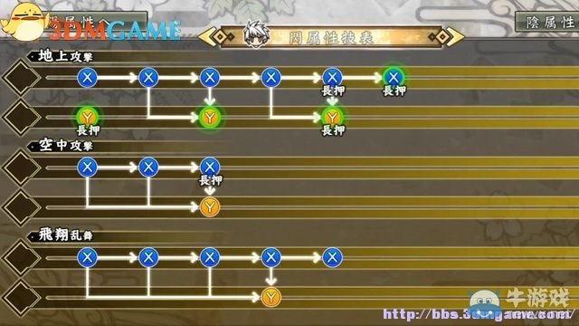 《閃亂神樂：少女們的證明》圖文攻略