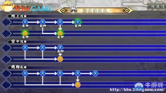 《閃亂神樂：少女們的證明》圖文攻略