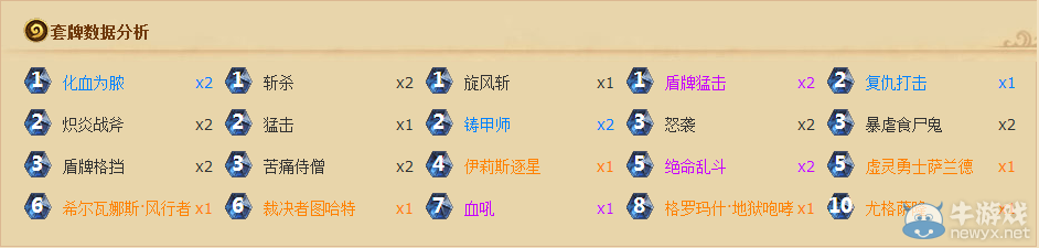 《爐石傳說》尤科薩隆挖寶戰卡組