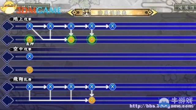 《閃亂神樂：少女們的證明》圖文攻略
