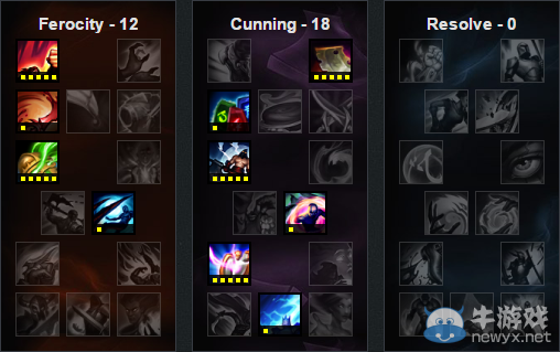 《LOL》6.11版本強勢打野 賈克斯勝率暴漲