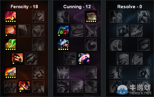 《LOL》6.11版本強勢打野 賈克斯勝率暴漲