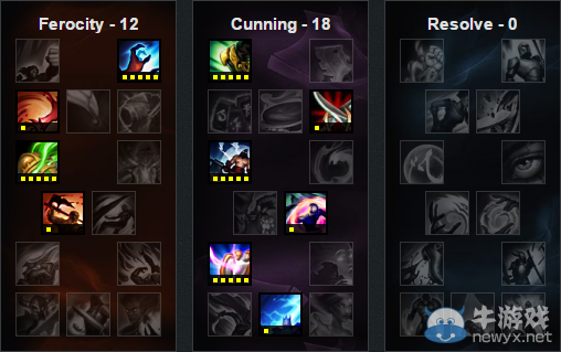 《LOL》6.11版本強(qiáng)勢上單 法系上單崛起