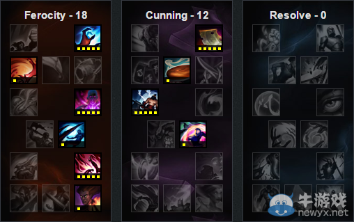 《LOL》6.11版本強(qiáng)勢上單 法系上單崛起
