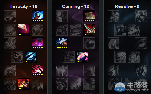 《LOL》6.11版本強(qiáng)勢上單 法系上單崛起