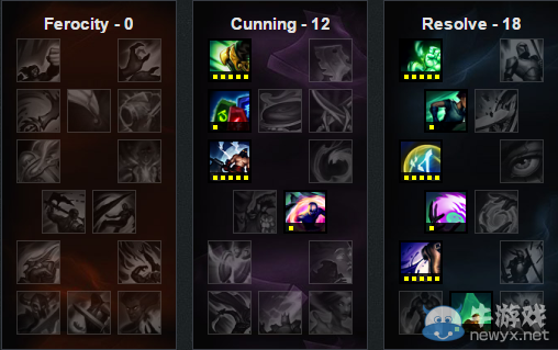 《LOL》6.11版本強勢打野 賈克斯勝率暴漲