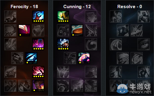 《LOL》6.11版本強(qiáng)勢上單 法系上單崛起