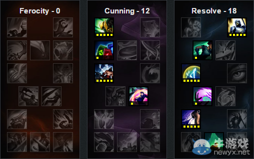 《LOL》6.11版本強勢打野 賈克斯勝率暴漲