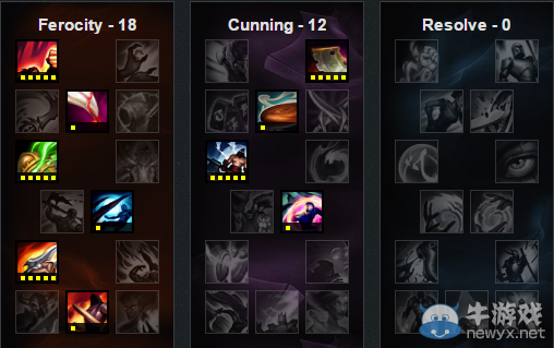 《LOL》6.11版本強勢ADC 艾希勝率暴漲