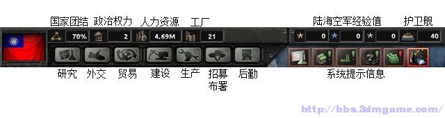《鋼鐵雄心4》全教程系統(tǒng)介紹圖文攻略（完結(jié)）
