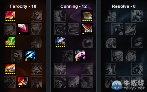 《LOL》6.11版本強勢ADC 艾希勝率暴漲