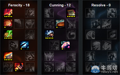 《LOL》6.11版本強勢ADC 艾希勝率暴漲