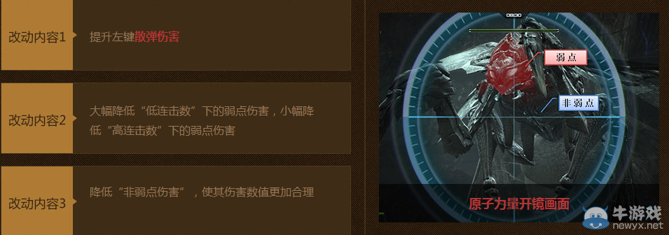 《逆戰》巴雷特原子力量調整補償活動