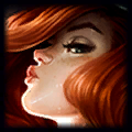 《LOL》6.11版本強勢ADC 艾希勝率暴漲